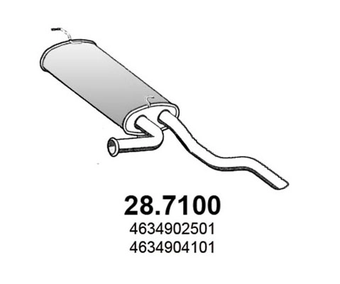 28.7100