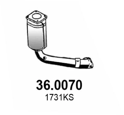 36.0070