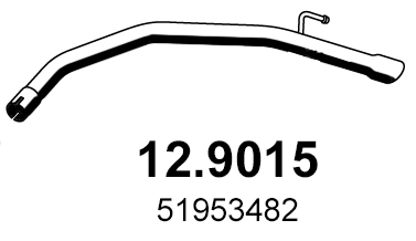 12.9015