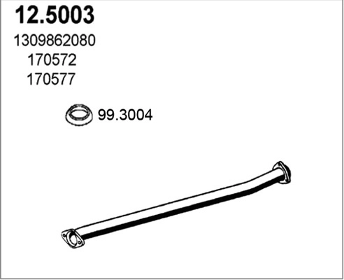12.5003