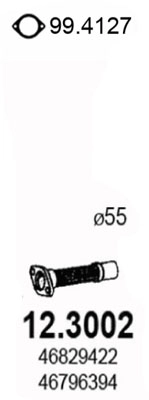 12.3002