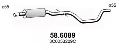 58.6089