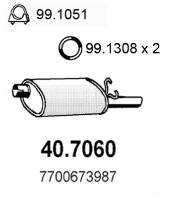 40.7060