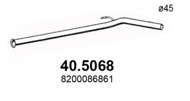40.5068