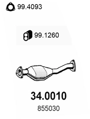 93181874