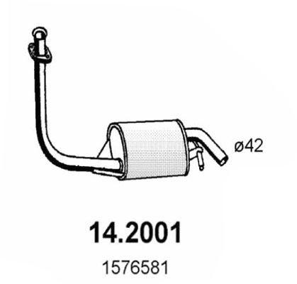 14.2001