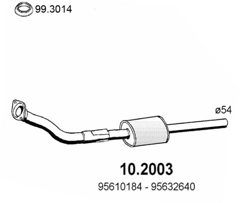 10.2003