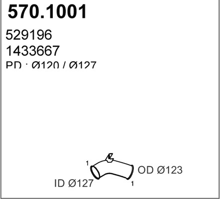 570.1001
