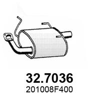 32.7036