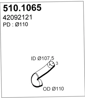 42092121