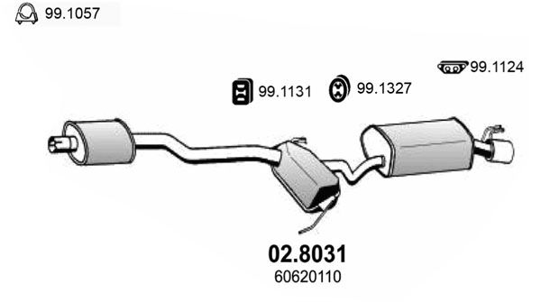 02.8031