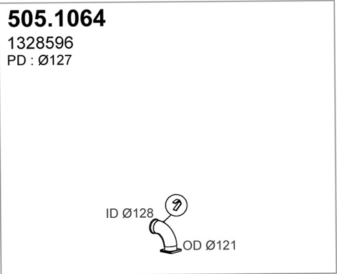 505.1064