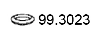 99.3023