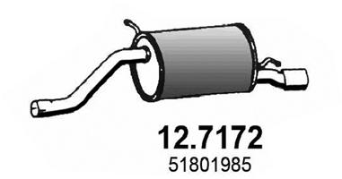 12.7172