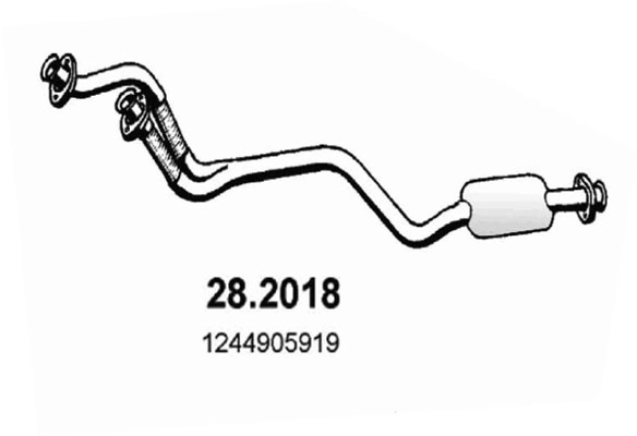 28.2018