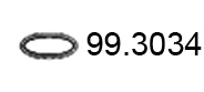 99.3034
