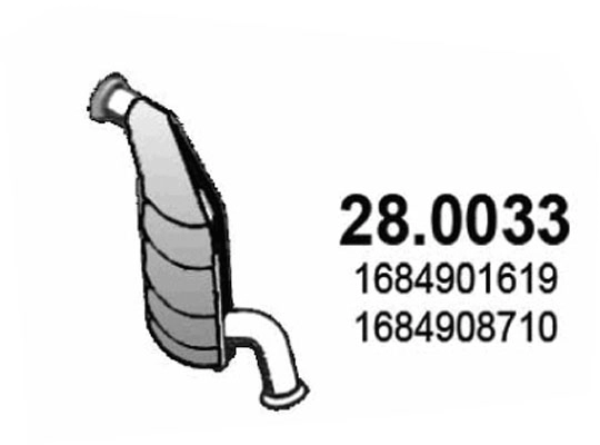 A1684900410