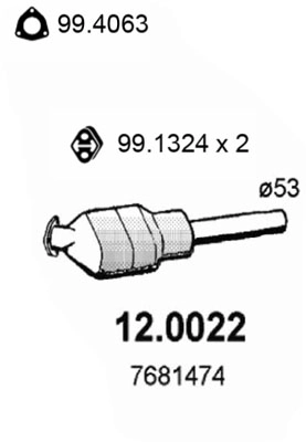 12.0022