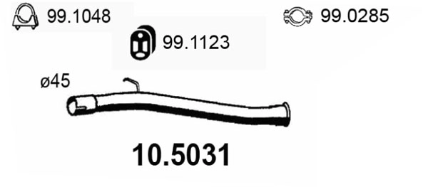 10.5031