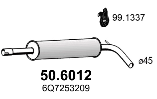 50.6012