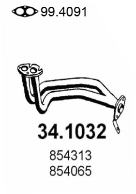 34.1032