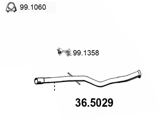 36.5029