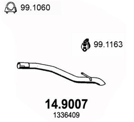 14.9007