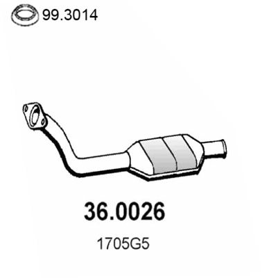 36.0026