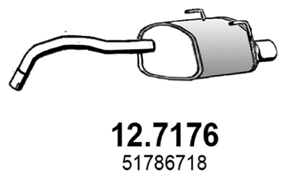 12.7176