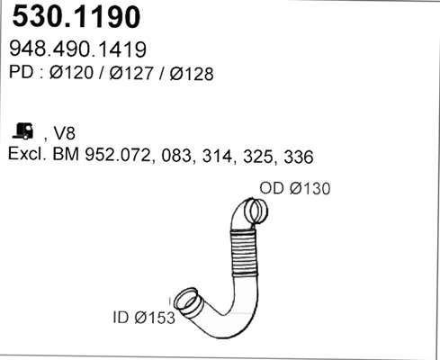 530.1190