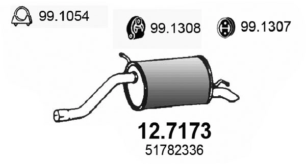 12.7173