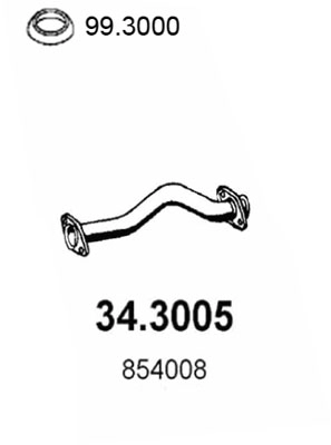 34.3005