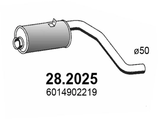 28.2025