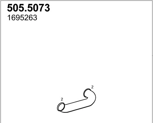 505.5073