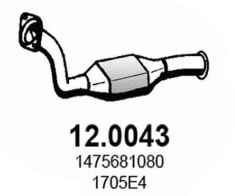 1706-AR