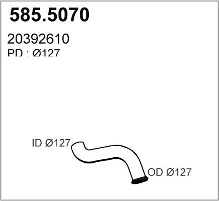 585.5070