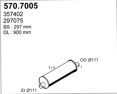 570.7005