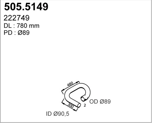 505.5149