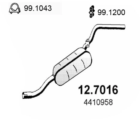 12.7016