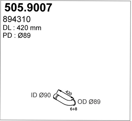 505.9007