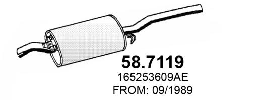 58.7119
