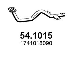 54.1015