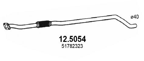 12.5054