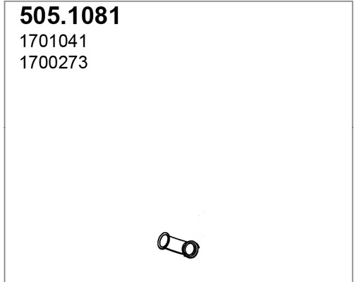 505.1081