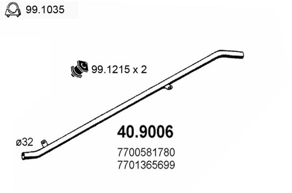 40.9006