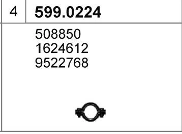 599.0224