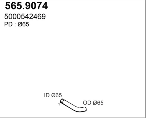 565.9074