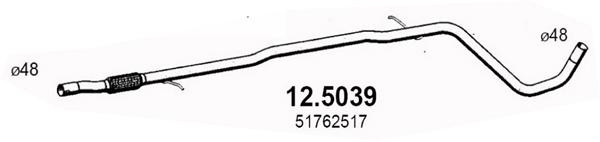 12.5039