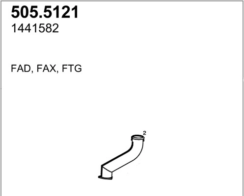 505.5121