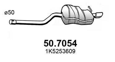 50.7054